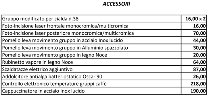 ZIP TWIN VAPORE Pod-Maschine