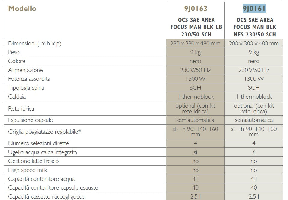 Saeco Area Focus Nespresso-Kapselmaschine *