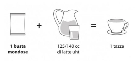 Cioccolata al Latte in monoporzioni da 32g