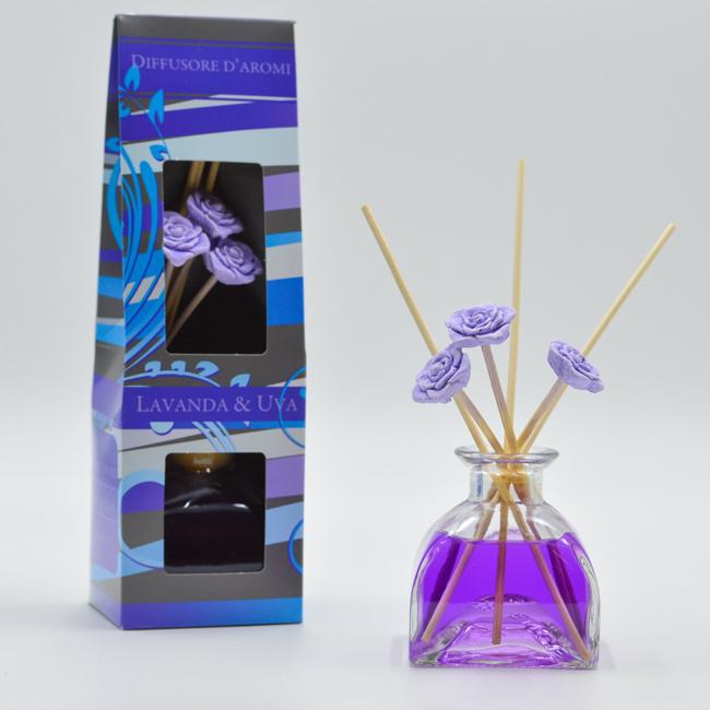 Joy Diffusor Lavendel und Traube 120 ml