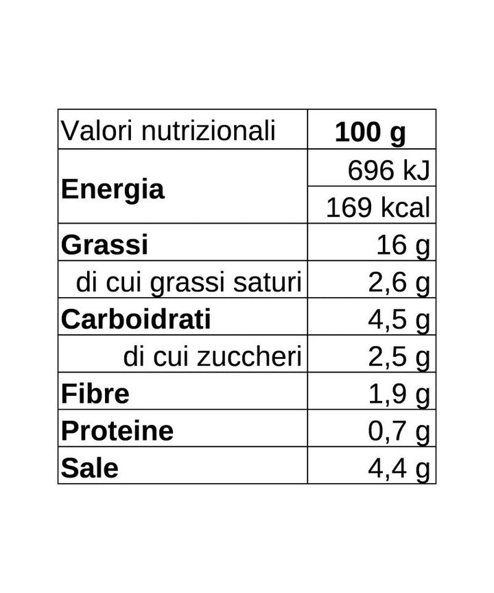 Auberginen-Bruschetta